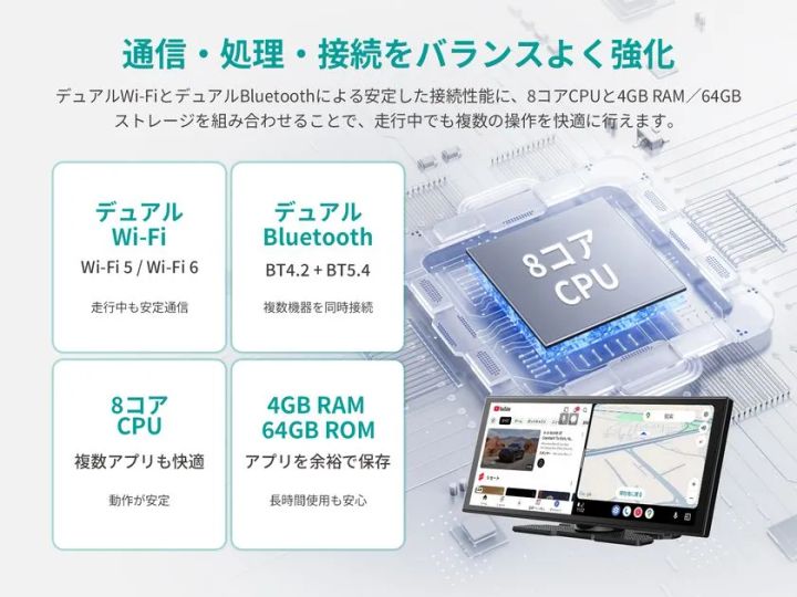デュアルWi-Fiや8コアCPUなどの性能を示すScreen AIのスペック画像