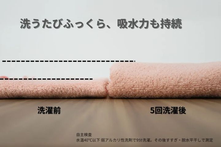洗濯前と5回洗濯後の厚み比較