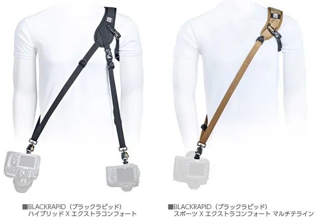 BLACKRAPIDの2モデルを比較した背面装着イメージ