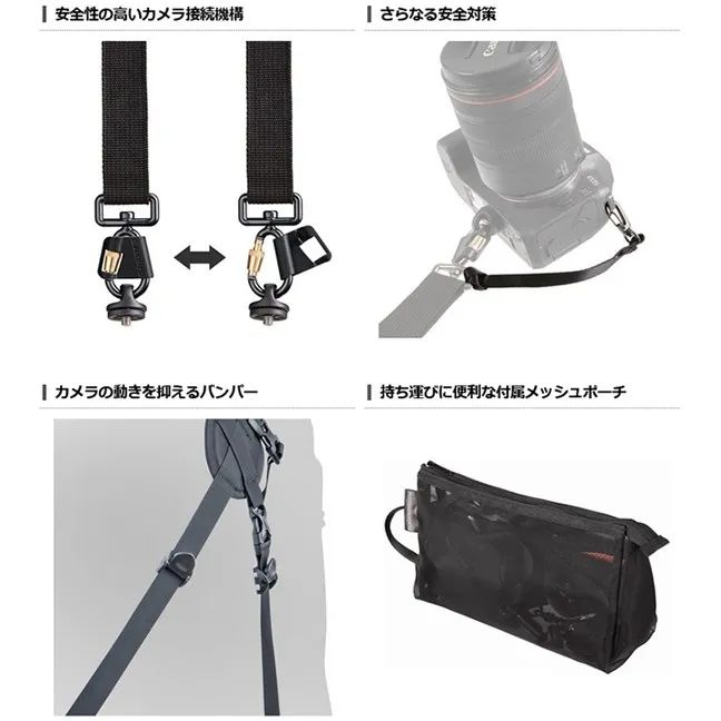 ネジ式アンカーとカラビナ接続を示す分解図