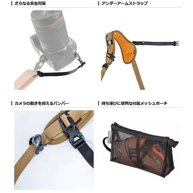 スポーツ X マルチテラインの機能を示す4分割図