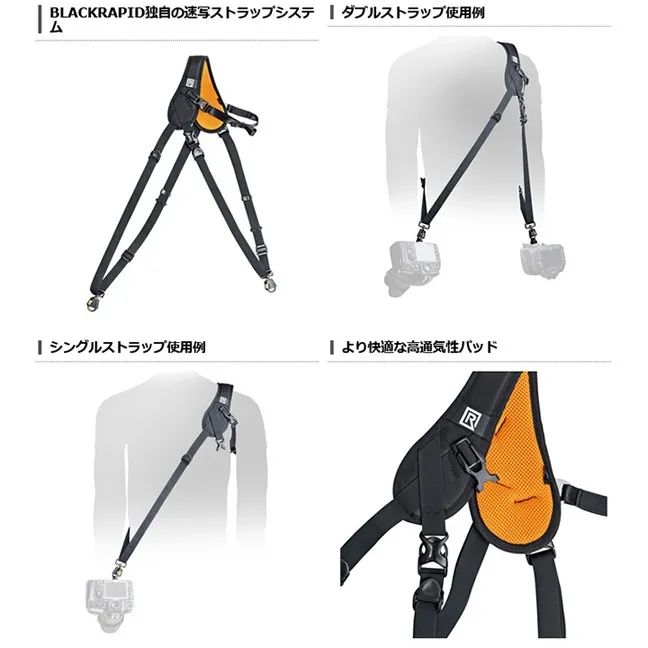 ハイブリッド Xのダブル装着とシングル装着を示す図
