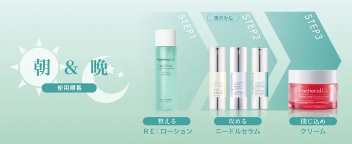 RE：ローションの朝晩使用順を示す導線画像