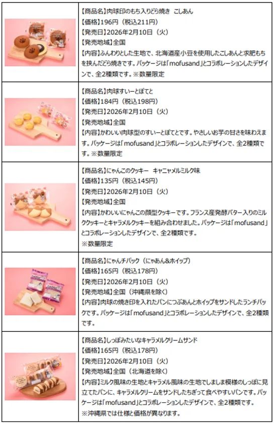猫モチーフのベーカリーと和洋菓子5品