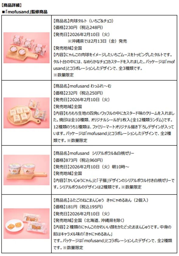 mofusandコラボスイーツ4品の紹介画像