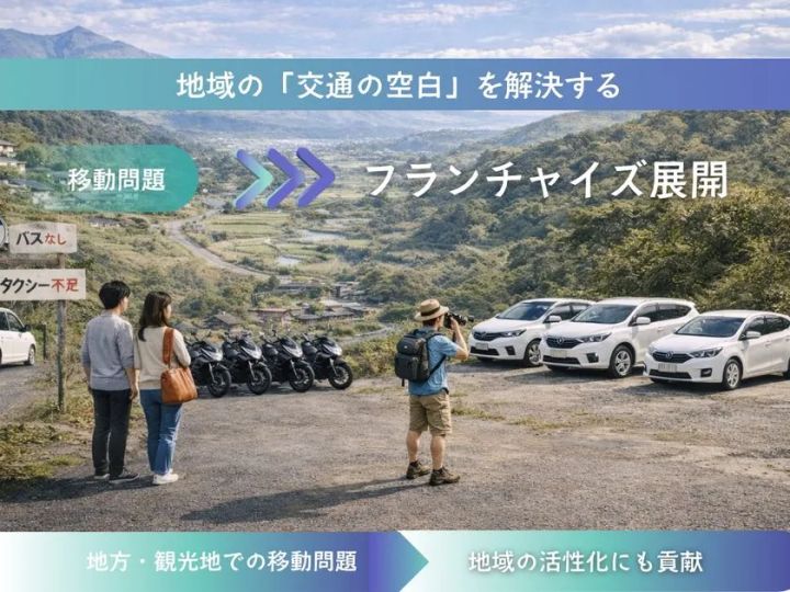 地域の交通の空白を解決する事業構想を示したインフォグラフィック