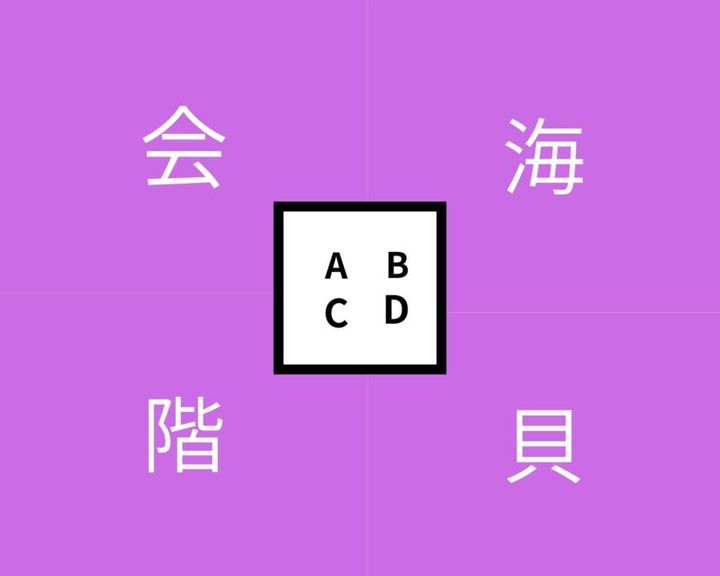 「かい」という漢字どれを選ぶ？