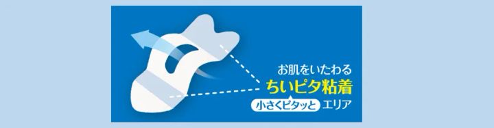 ちいピタ粘着エリアと非粘着部の構造図
