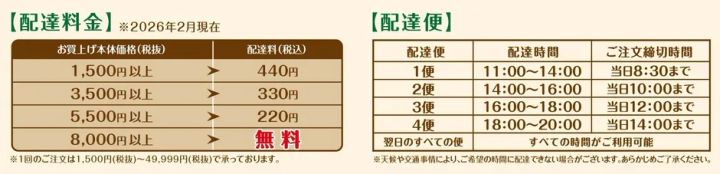 ライフネットスーパーの配送料金と配達便一覧