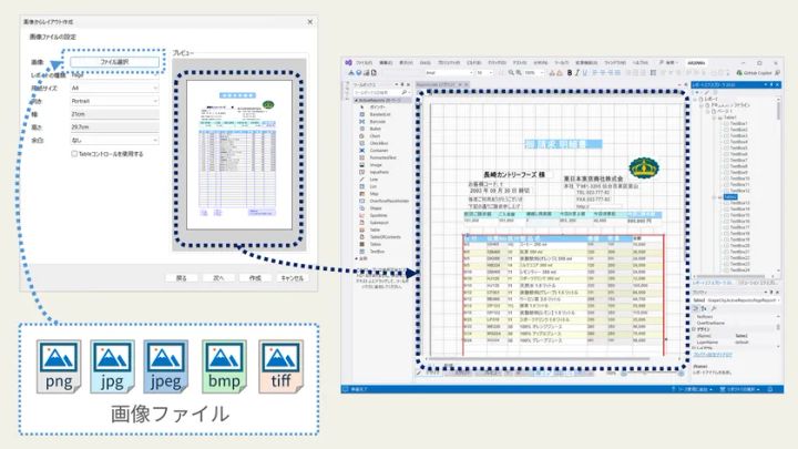 ActiveReports for .NET 20.0Jの発表ビジュアル