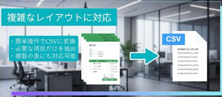 xFormlyのExcel to CSV変換イメージ
