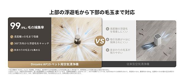 ペットとの快適な暮らしをサポート！毛・ニオイ・アレル物質対策に特化した空気清浄機