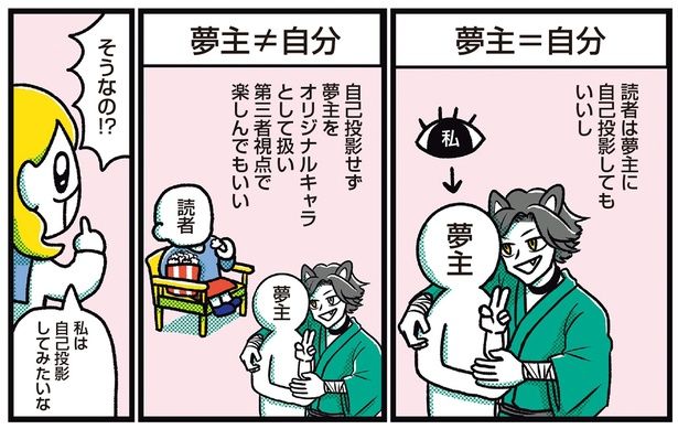 私は自己投影してみたいな （C）フォレスト／KADOKAWA