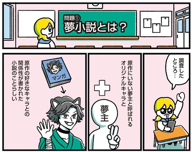 調査したところ… （C）フォレスト／KADOKAWA