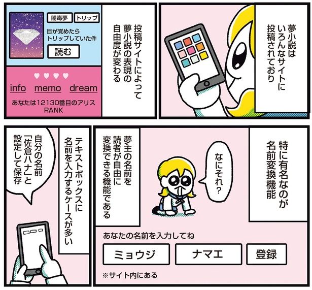 ミョウジ ナマエ （C）フォレスト／KADOKAWA