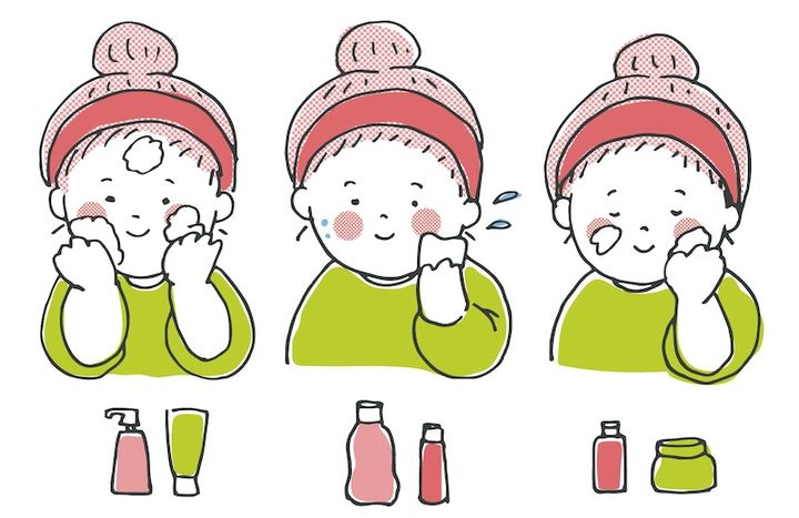 洗顔からスキンケアの流れ イラスト