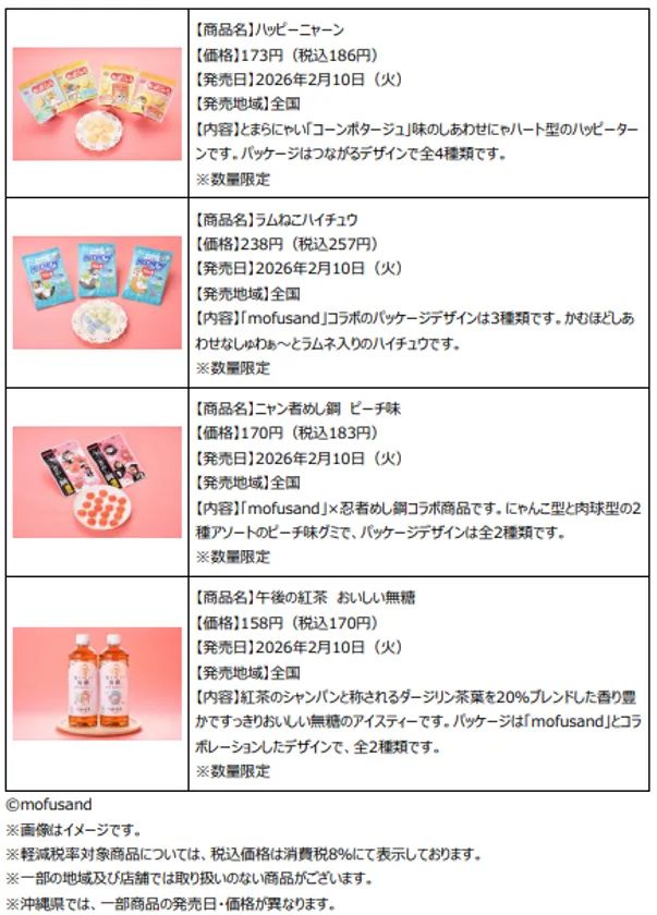 mofusandコラボ4商品の一覧画像