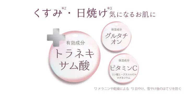 トラネキサム酸とグルタチオン・ビタミンCの成分訴求画像