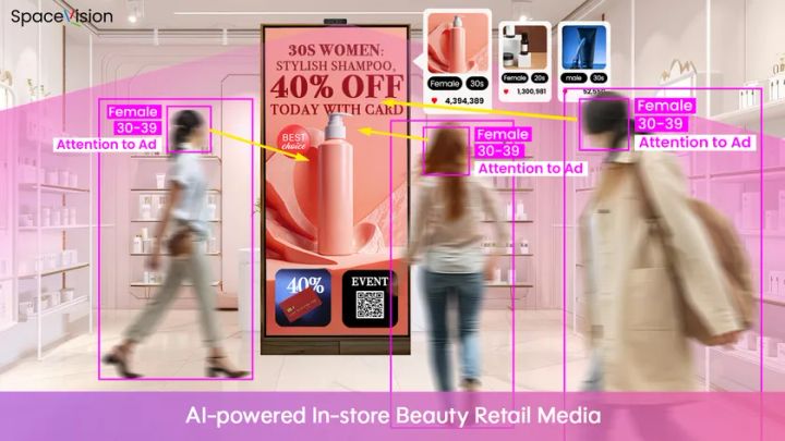 attention:dのターゲット広告デモ画面