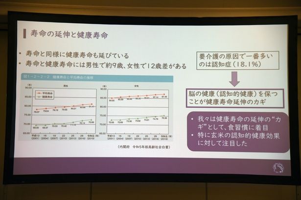 男女ともに、寿命と健康寿命には10年前後の乖離があるという 撮影：ソムタム田井