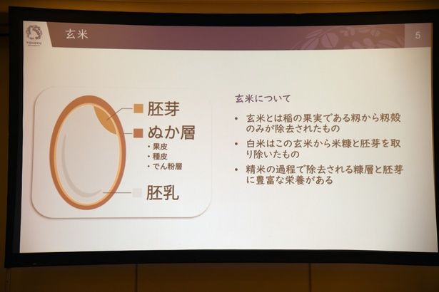 研究発表の合間には玄米そのものの説明も行われた 撮影：ソムタム田井