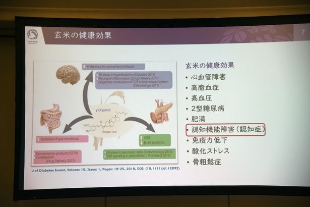 認知機能障害にもたらす健康効果に注目 撮影：ソムタム田井