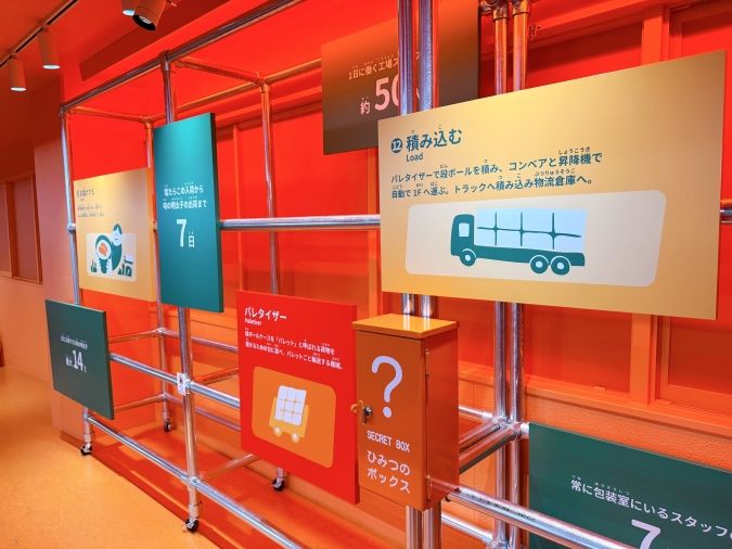 ふくや味の明太子工場ハクハク 2階の工場見学