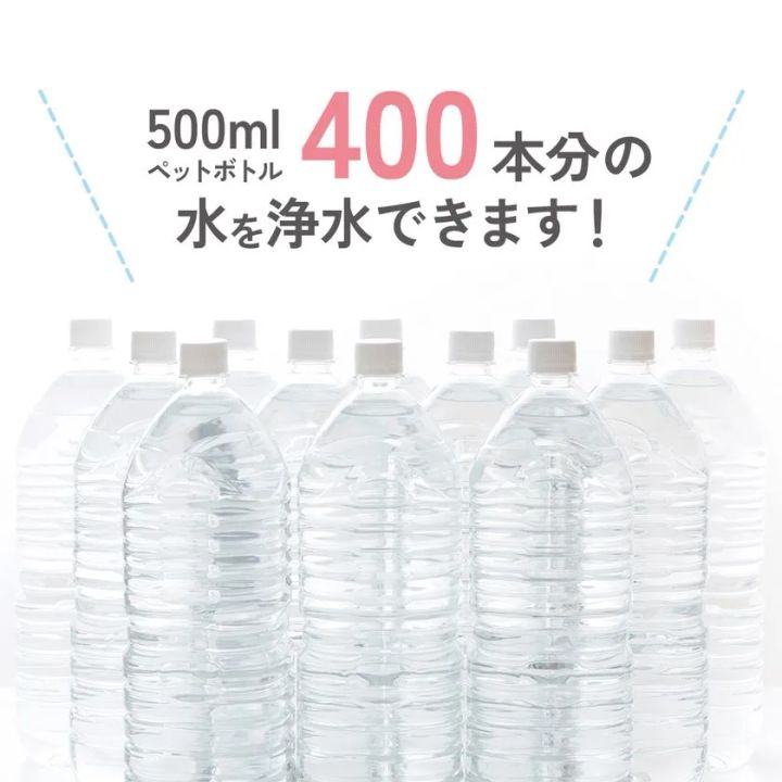 500mlペットボトル400本分の浄水性能を示すビジュアル