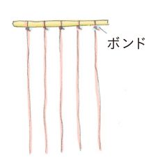 【桃の節句】ひな祭りの工作、コーヒーフィルターで作る「桃とひなあられの吊り飾り」の画像6