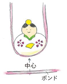 【ひなまつり工作】卵の殻を捨てるのはちょっと待って！ ひなまつりに飾りたい、卵の殻で作る「お雛さまの一輪挿し」の画像8