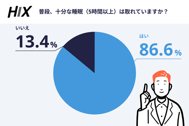 薄毛は遺伝だから仕方ない？ 6000人調査で分かった“対策しない男”のリアル