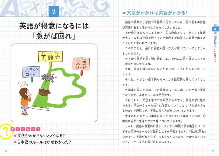 急がば回れをテーマにした文法学習ページ