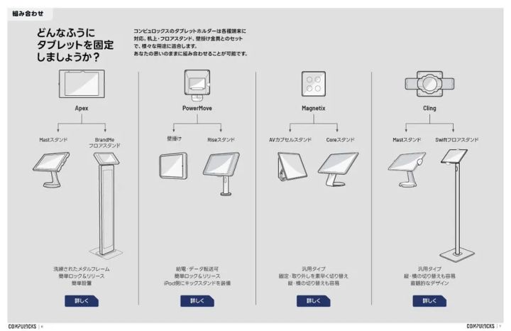 Apex・PowerMove・Magnetix・Clingの4シリーズ比較ページ