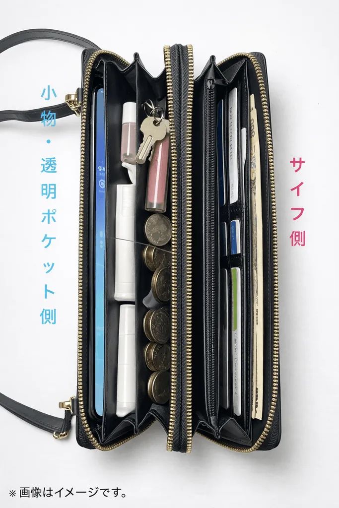 TOUCHE内部の左右コンパートメント構成を示す機能説明図