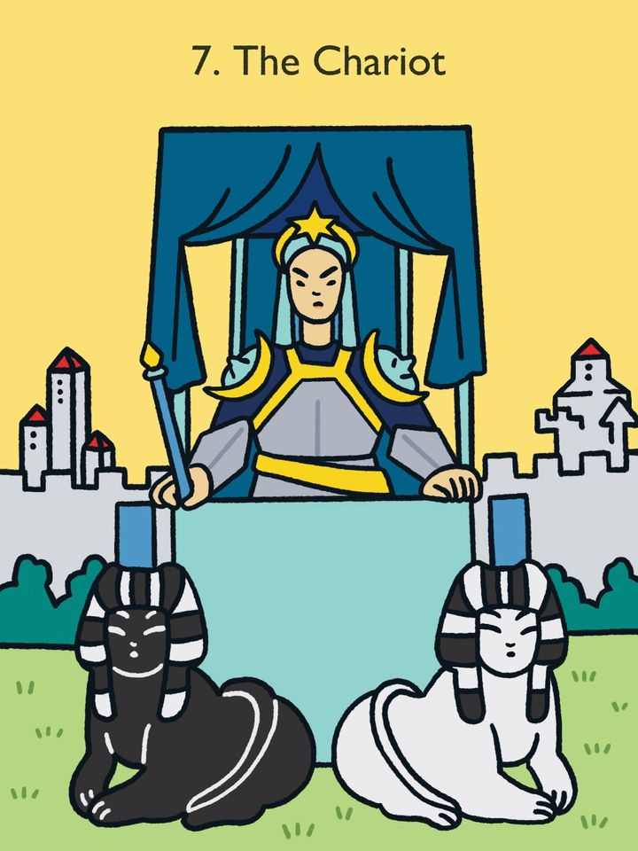 戦車（The Chariot）／正位置