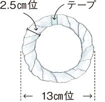【卒園・卒業、入園・入学】キッチンペーパーで、おうちでも桜を楽しむ「手染めリース」の作り方の画像3
