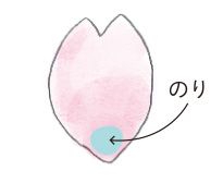 【卒園・卒業、入園・入学】キッチンペーパーで、おうちでも桜を楽しむ「手染めリース」の作り方の画像8