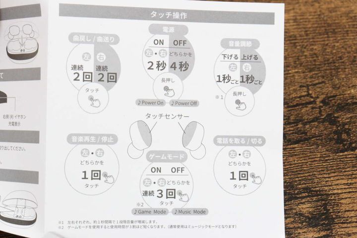 ダイソーの完全ワイヤレスイヤホン 残量表示付の説明書のタッチ操作