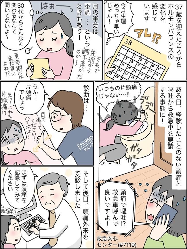 激しい頭痛と嘔吐で救急車を呼んだ37歳