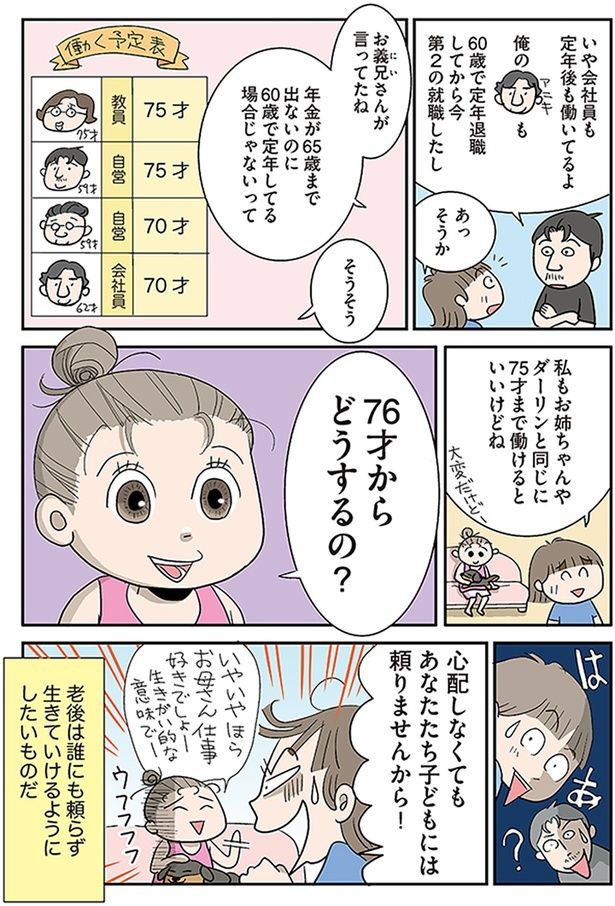 76才からどうするの？ （C）青沼貴子 ／KADOKAWA
