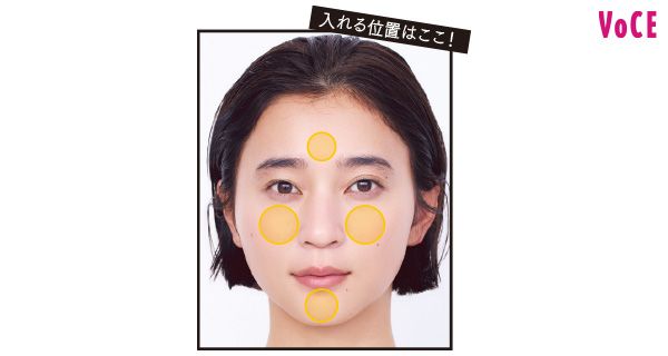 入れる位置はここ！