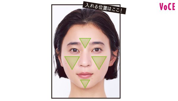 入れる位置はここ！