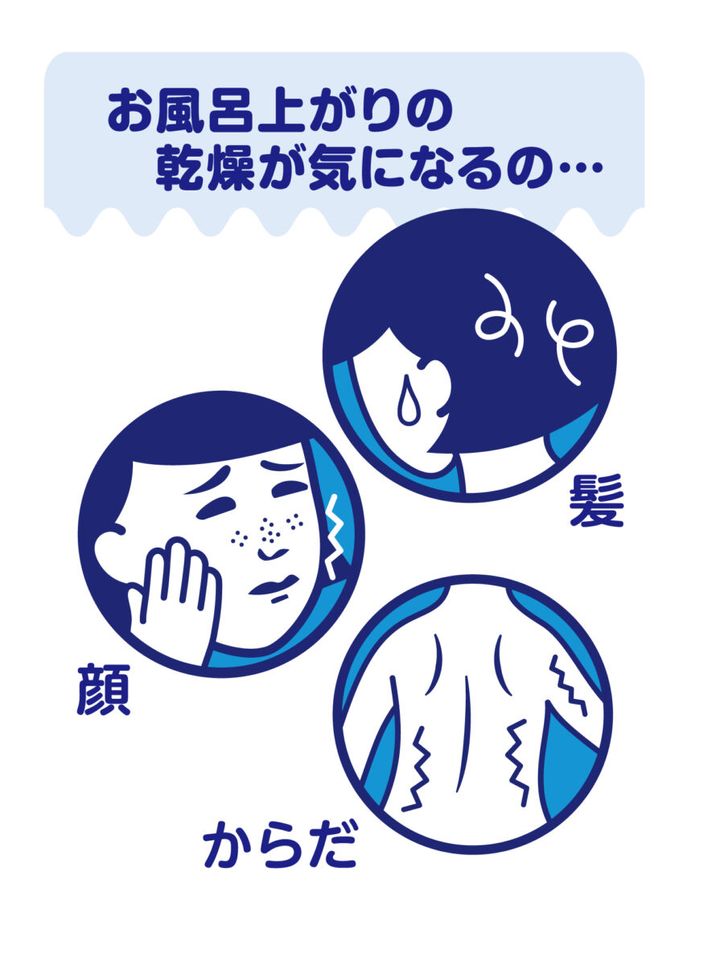 疲れた日もボディケアをサボりたくない！全身使える保湿スプレーが登場
