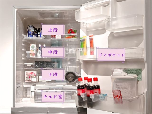 冷蔵庫（上段・中段・下段）