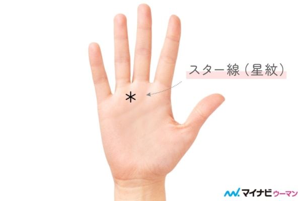 手相のスター線（星紋）とは？