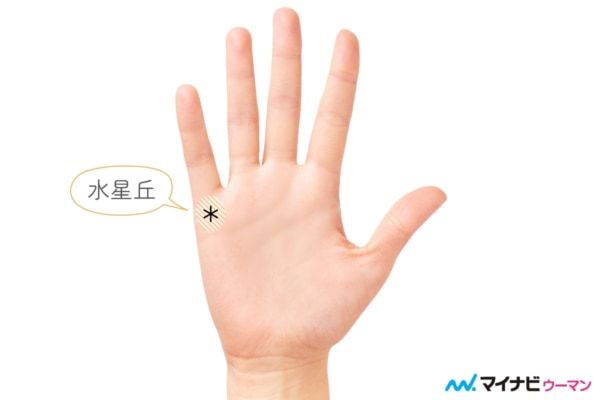 水星丘にあるスター線