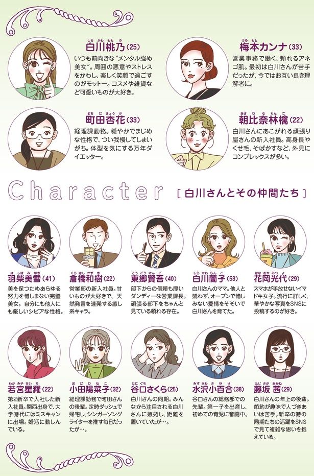 Character （C）獅子／KADOKAWA