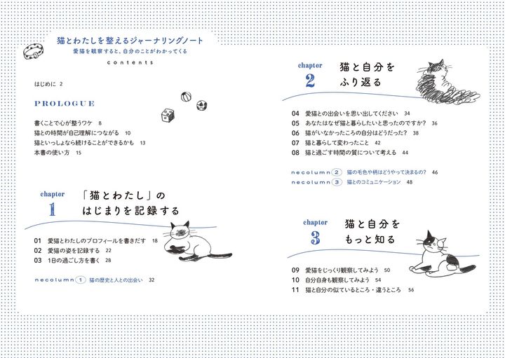 目次からも分かるとおり、始まりは「猫とわたし」の記録から。 