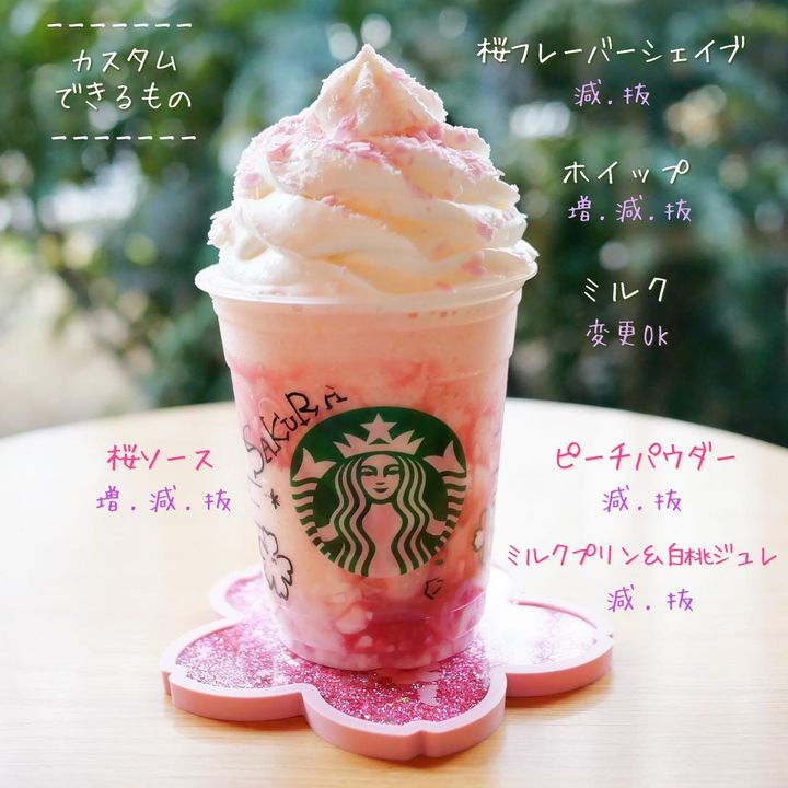 画像2: 出典：Instagram