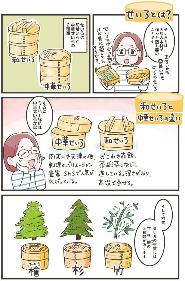 せいろとは？ (C)ノグチノブコ／KADOKAWA